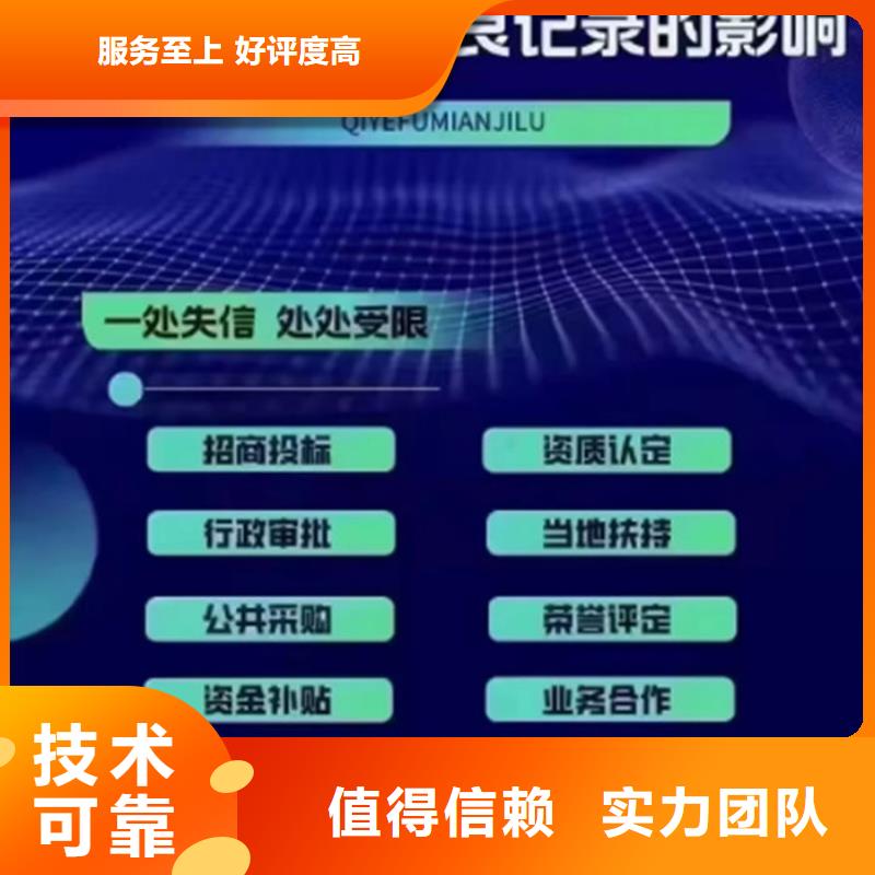 被执行人修复需要多久时间完成呢请问