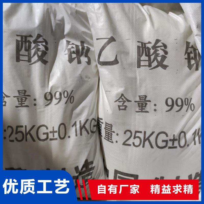 乙酸钠价格行情走势