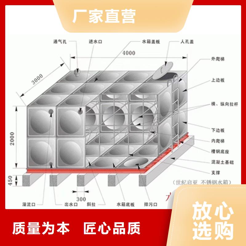 【水箱】箱泵一体化水箱精心打造