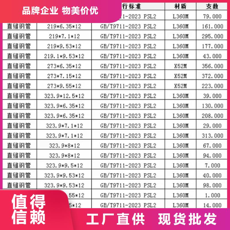 3091螺旋管实体厂家_配送到场