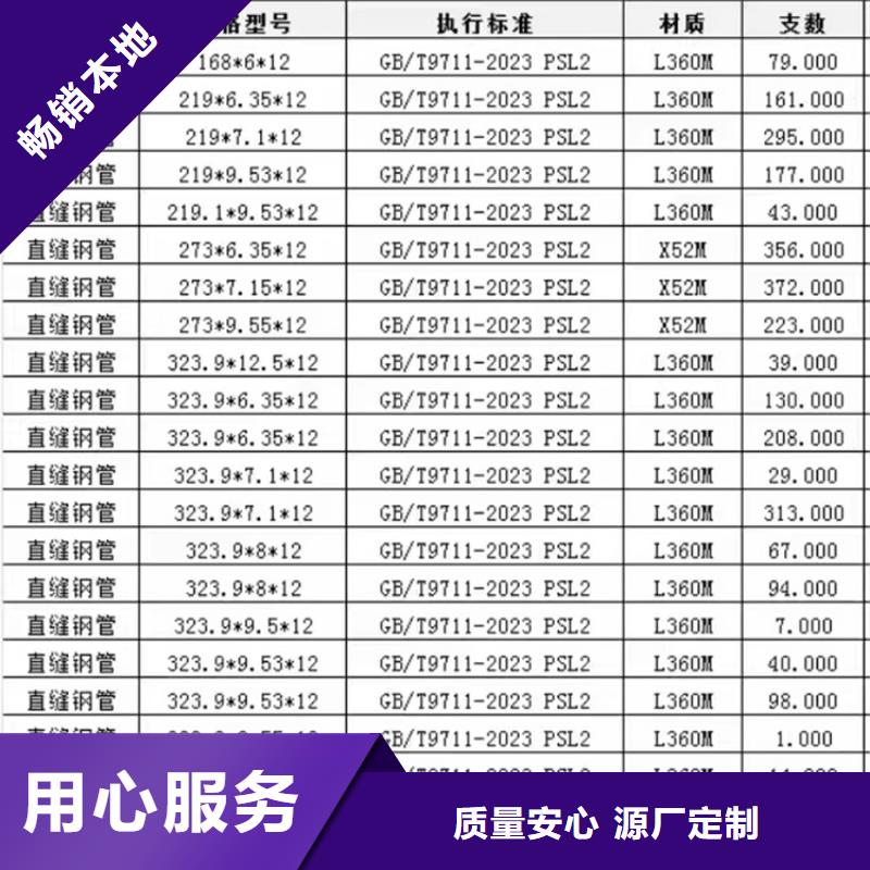 螺旋焊管生产厂家电话