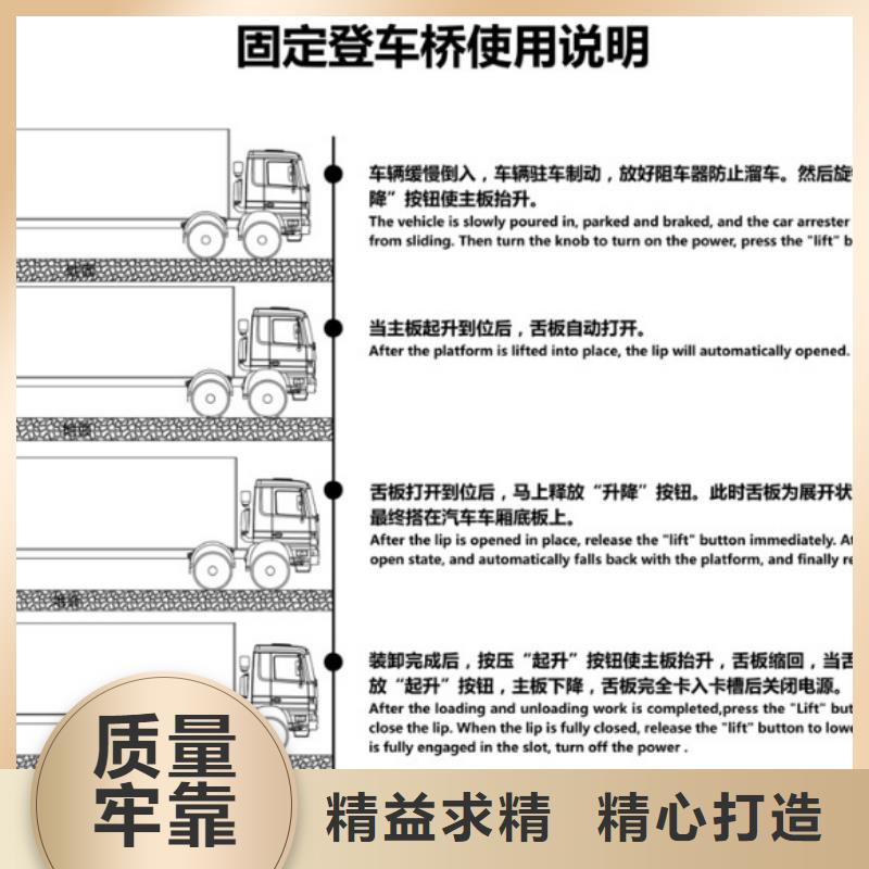 卸货平台哪里