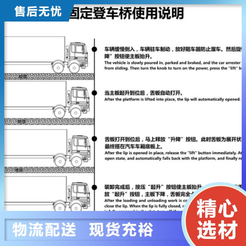 液压卸货平台公司