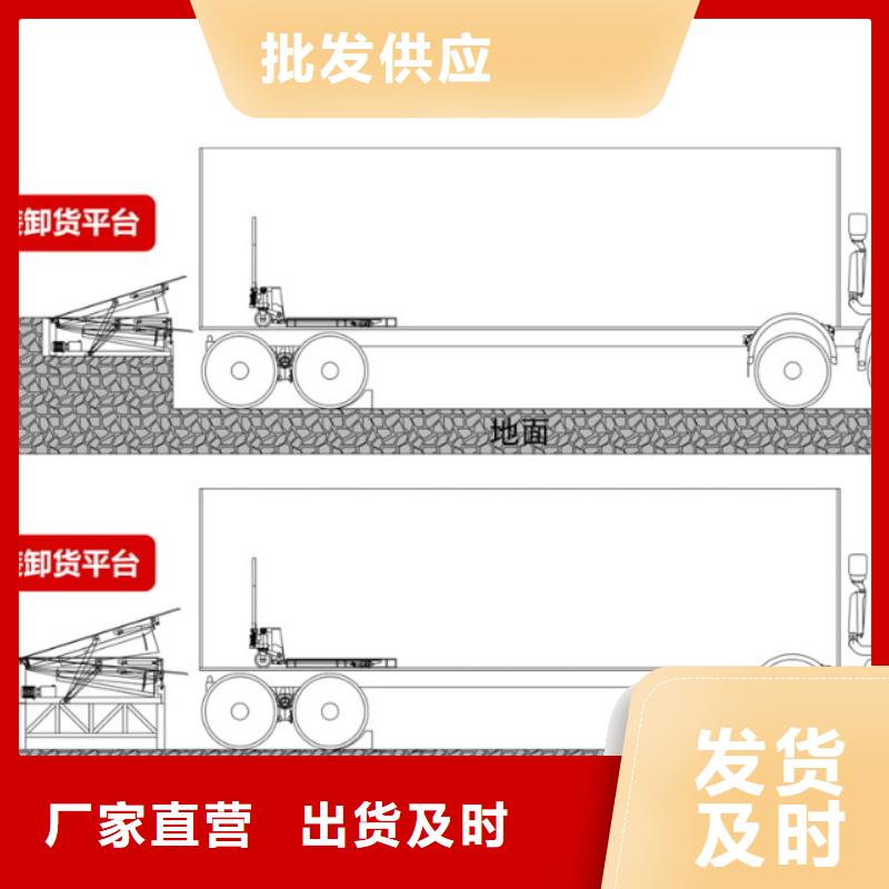 卸货平台厂家