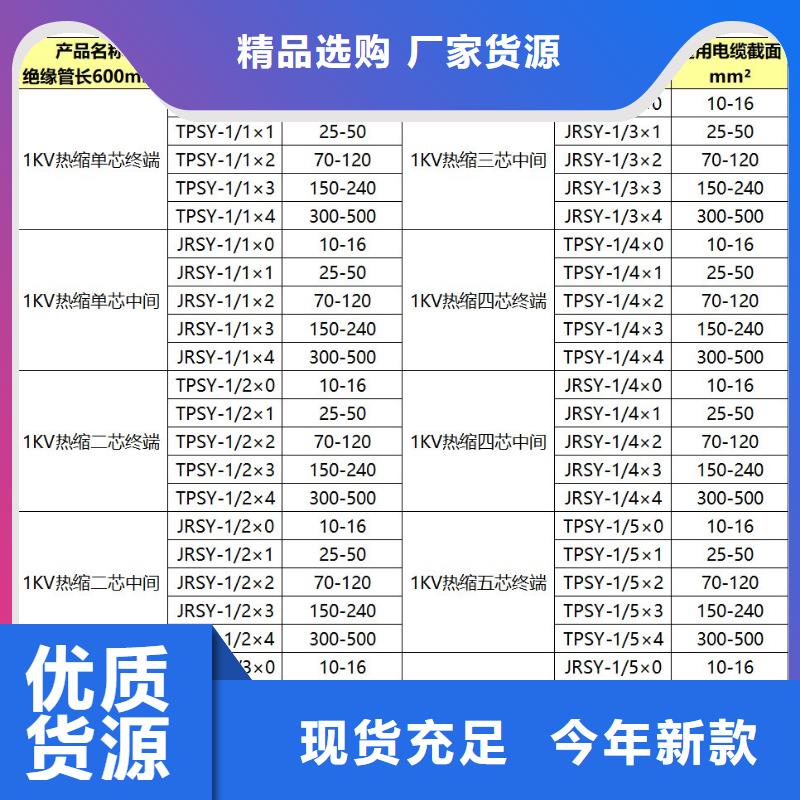 MPG10200/80热缩型母排保护套管