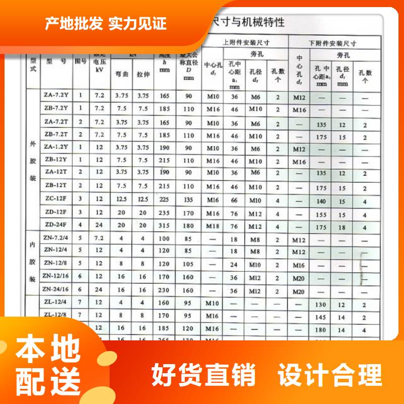 CG5-10Q/100*140高压传感器