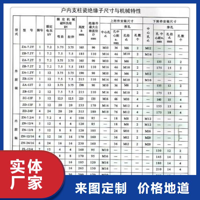 ZL-12/800陶瓷支柱绝缘子性能