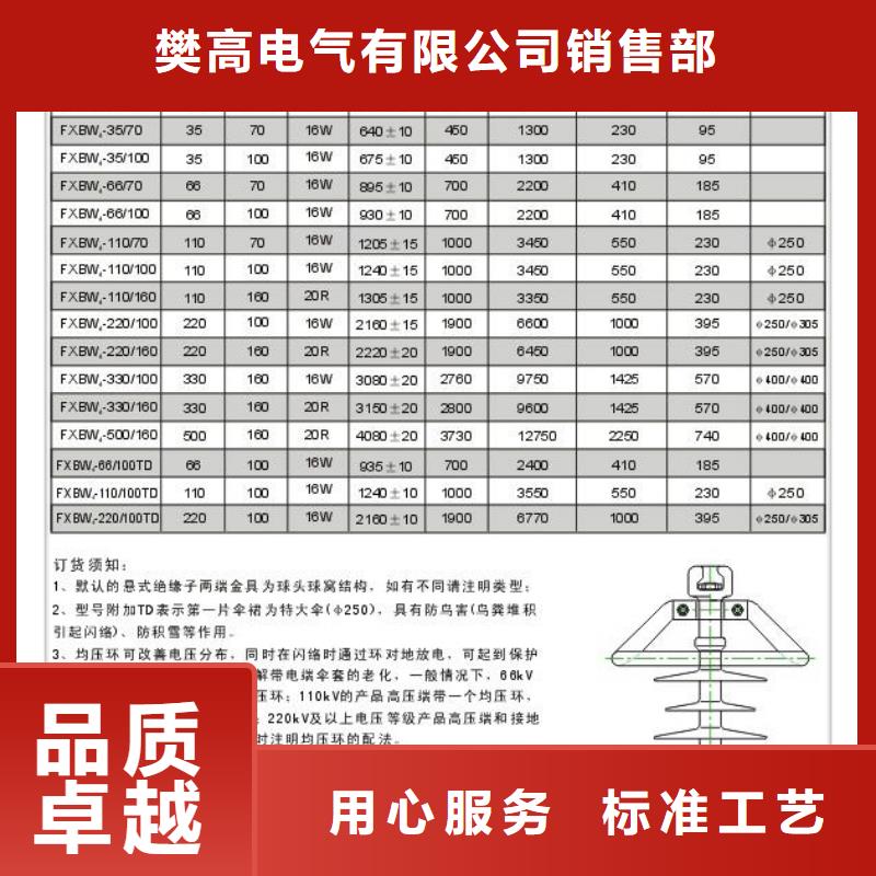 绝缘子真空断路器销售助您降低采购成本