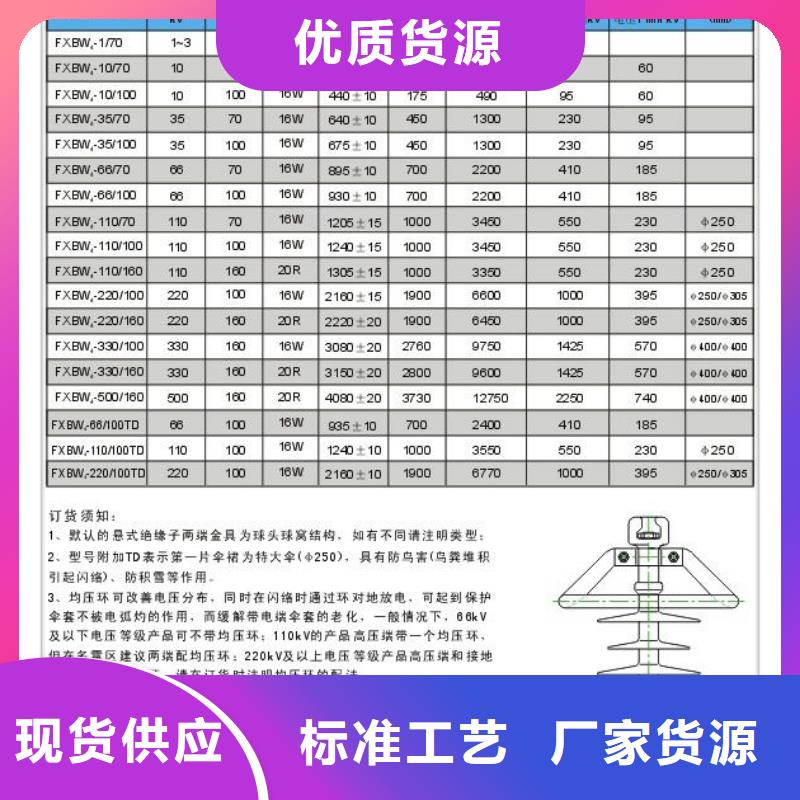 CG5-10Q/95*145高压传感器
