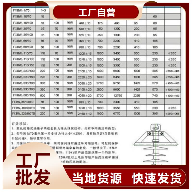 CG5-24Q110*210高压传感器性能