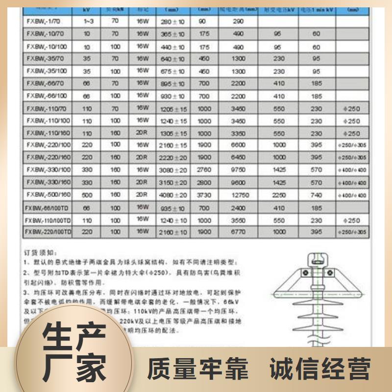 ZS-40.5/600高压陶瓷绝缘子