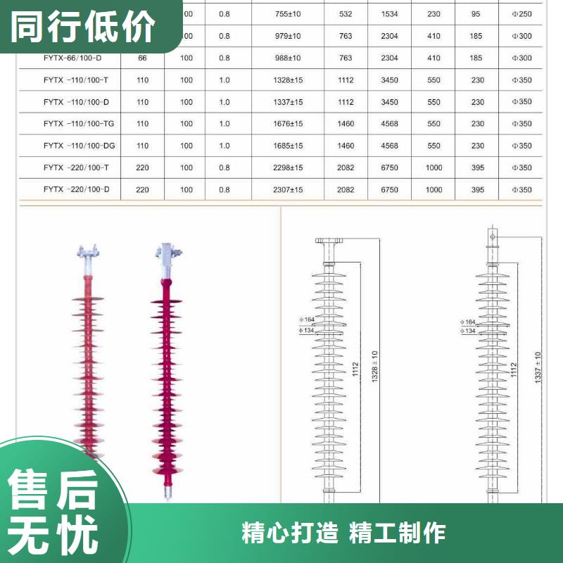 XWP-70户外支柱绝缘子