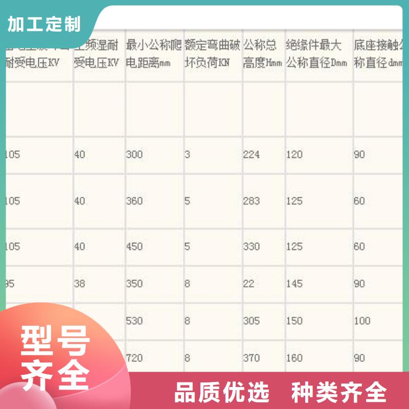 针式绝缘子FPQG4-10/5T20合格证