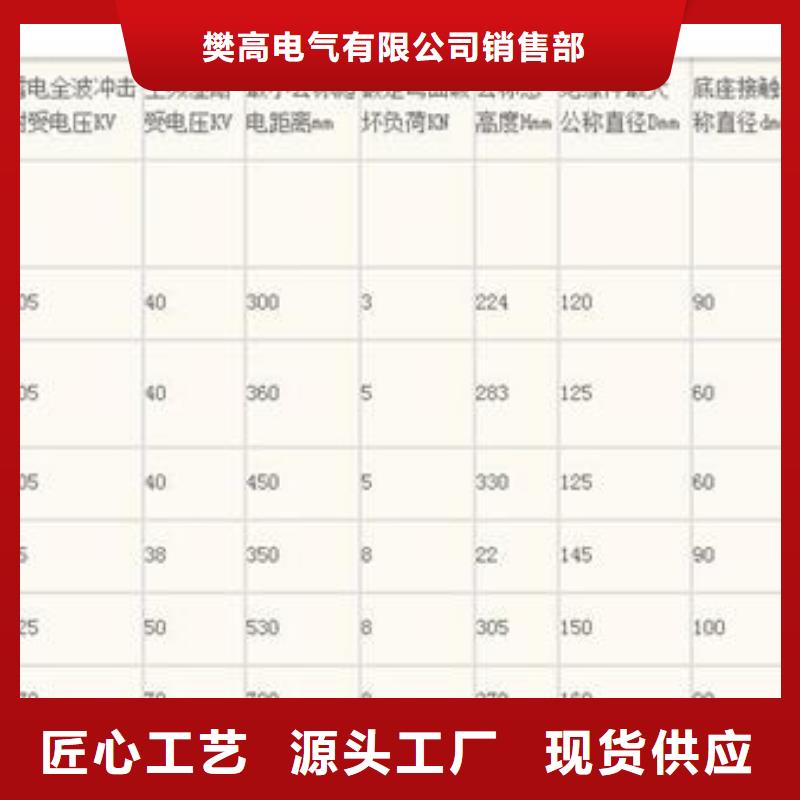 ZS2-10/1000高压陶瓷绝缘子多少钱