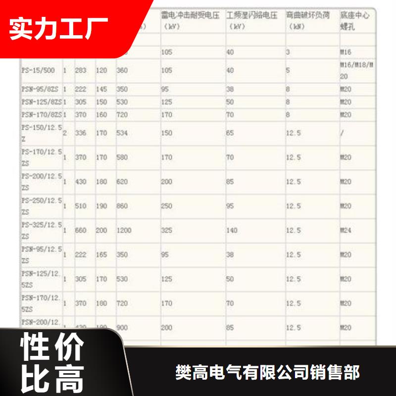 FZSW4-126/8复合高压绝缘子