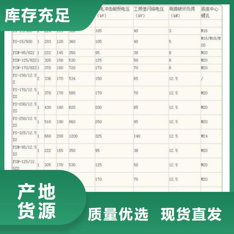 FXBW1-110/100高压硅胶绝缘子哪里有