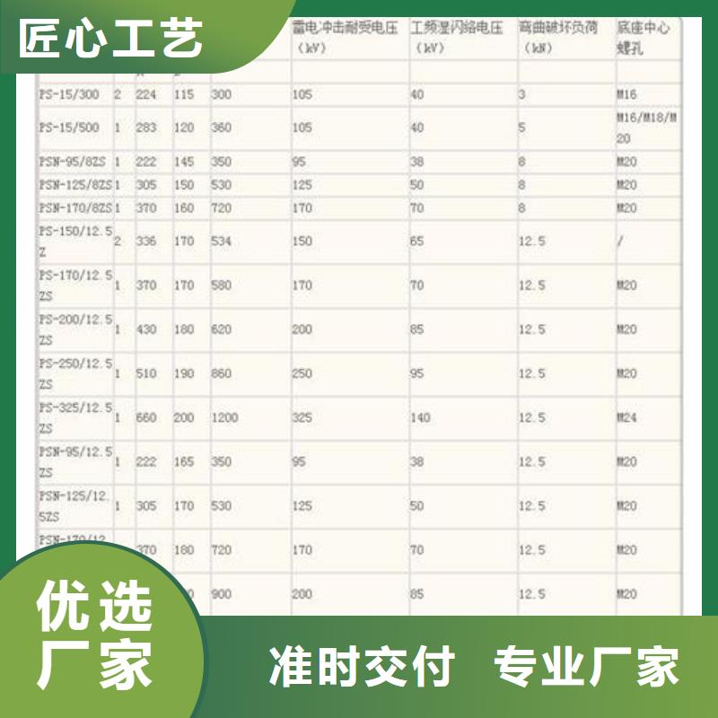 FZS-126/10复合高压绝缘子