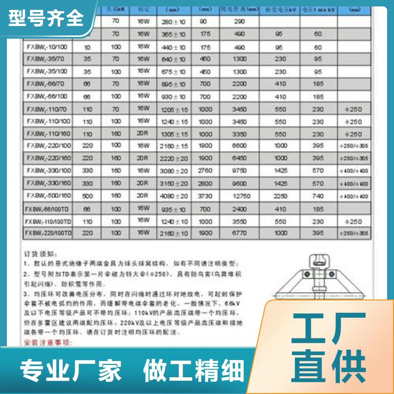 XP-16陶瓷绝缘子樊高电气