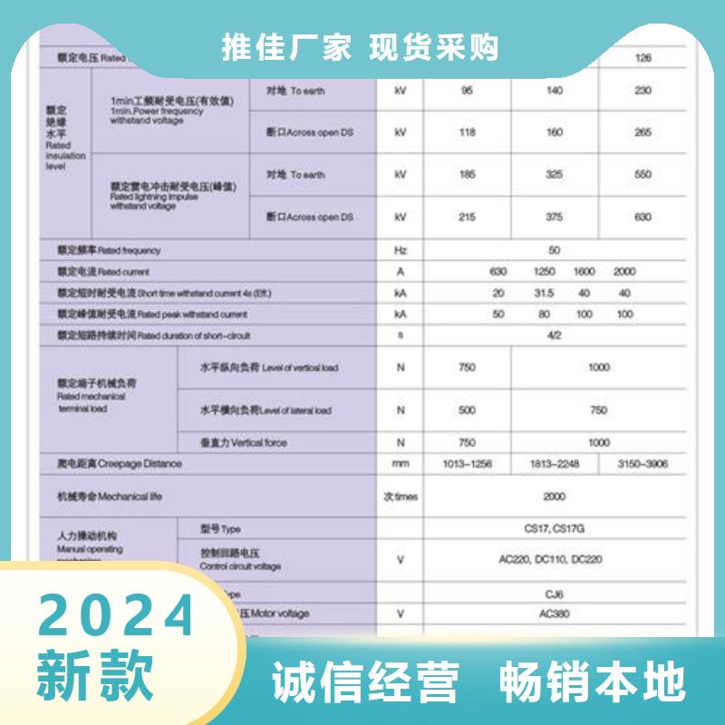 RWK2-500V/1000怎么样