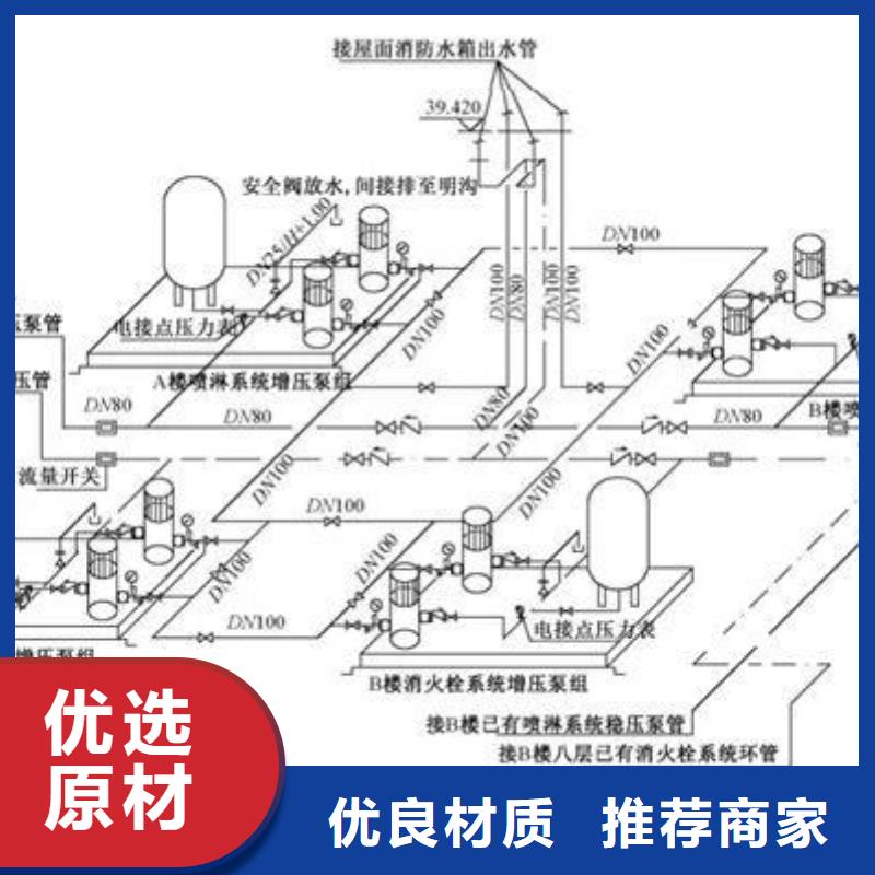 冷水箱不锈钢消防水箱用于宾馆