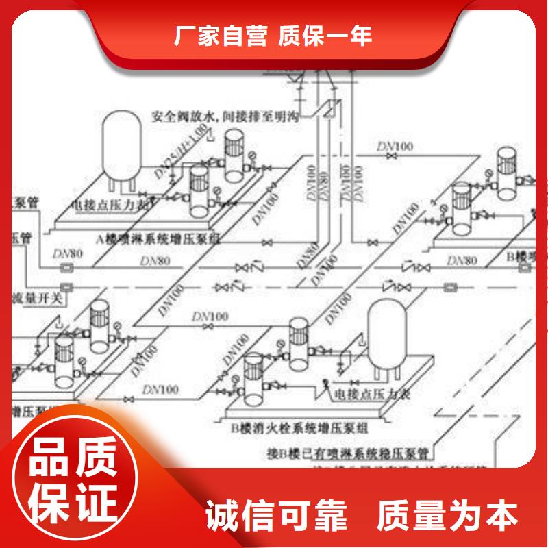 铜官山区不锈钢消防水箱方形不锈钢水箱