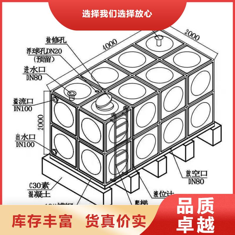 组合式不锈钢水箱报价表