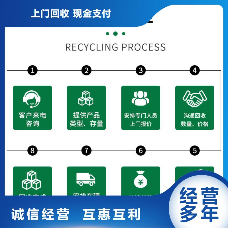 宿迁市宿城区废旧纺织设备回收专业靠谱